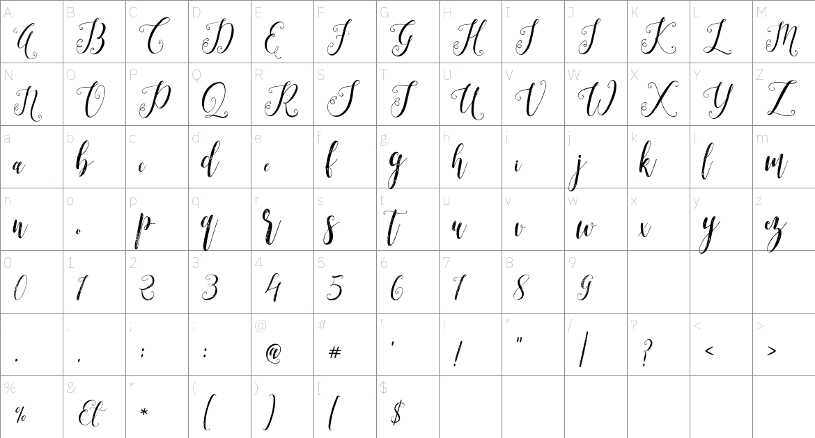 Palestine Script font Character Map