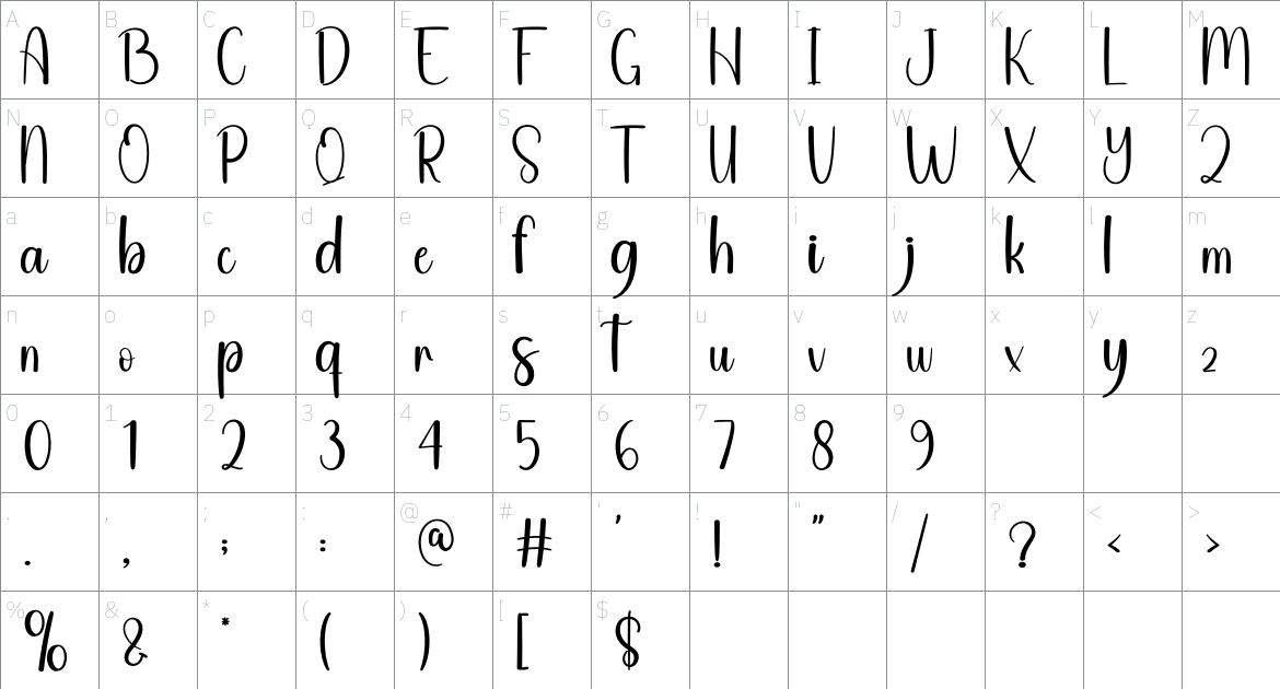 Cheeper font Character Map