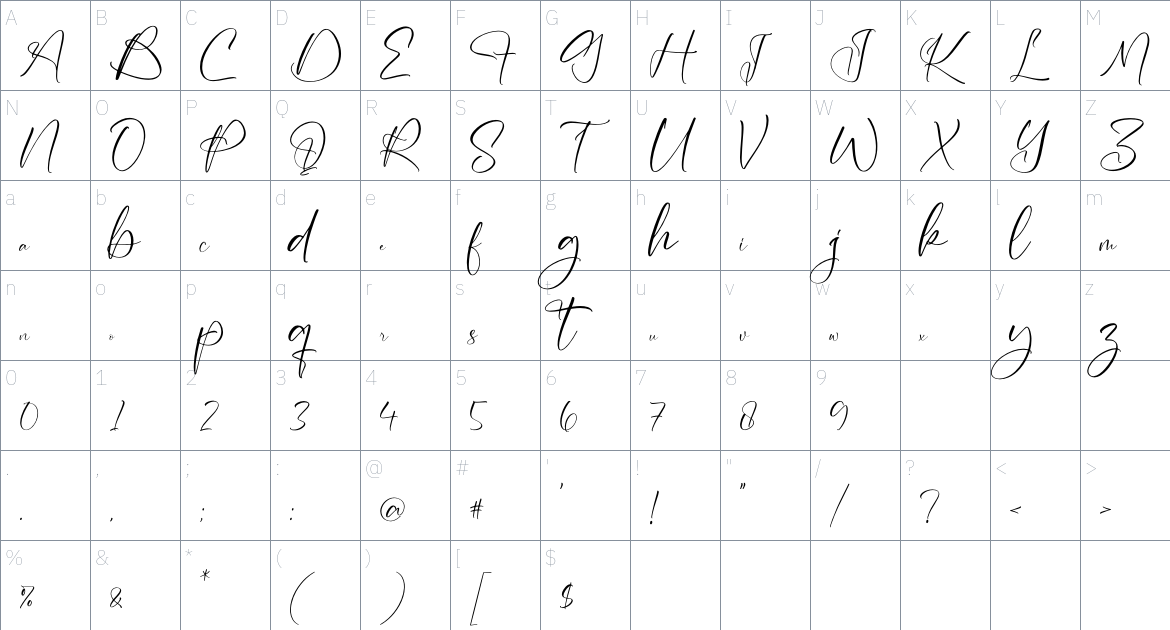 Karlynasha font Character Map