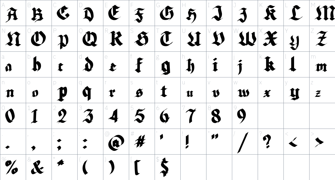 Qore Dunos font Character Map