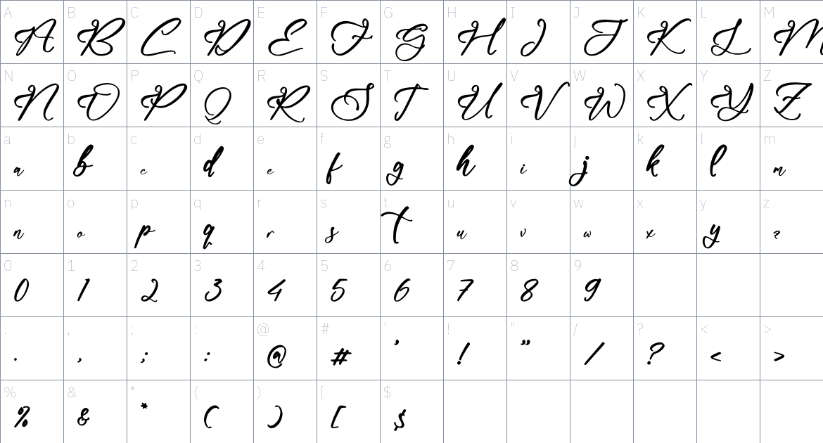 Nelsonlla Smithran font Character Map