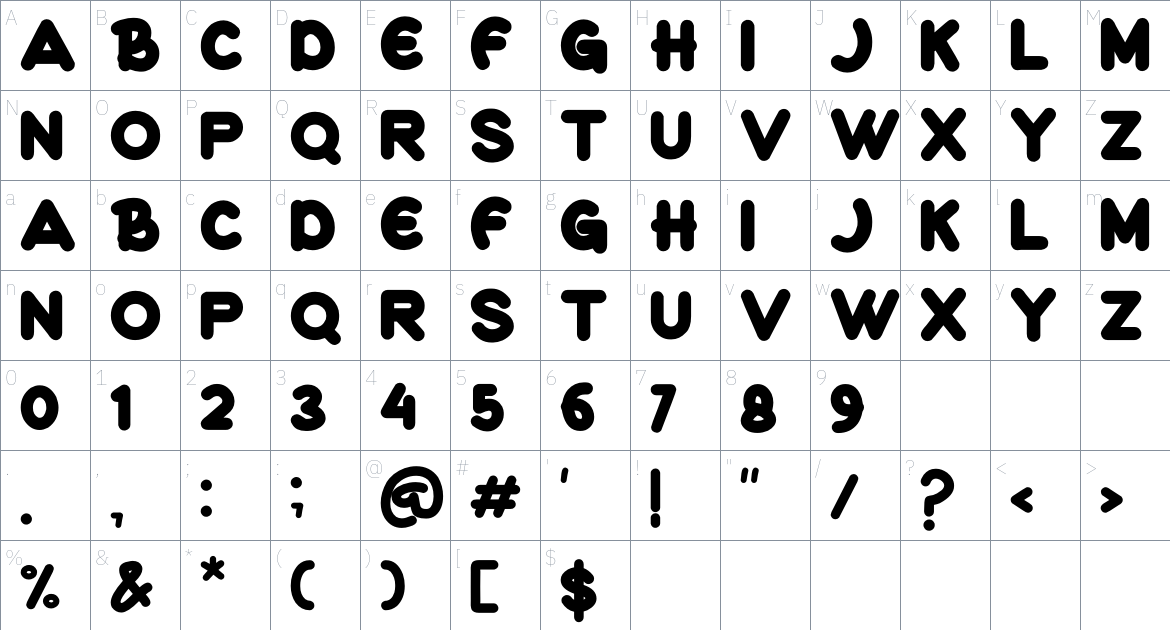 Kopiko font Character Map