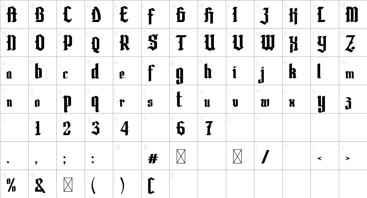 Aksara Murka font Character Map