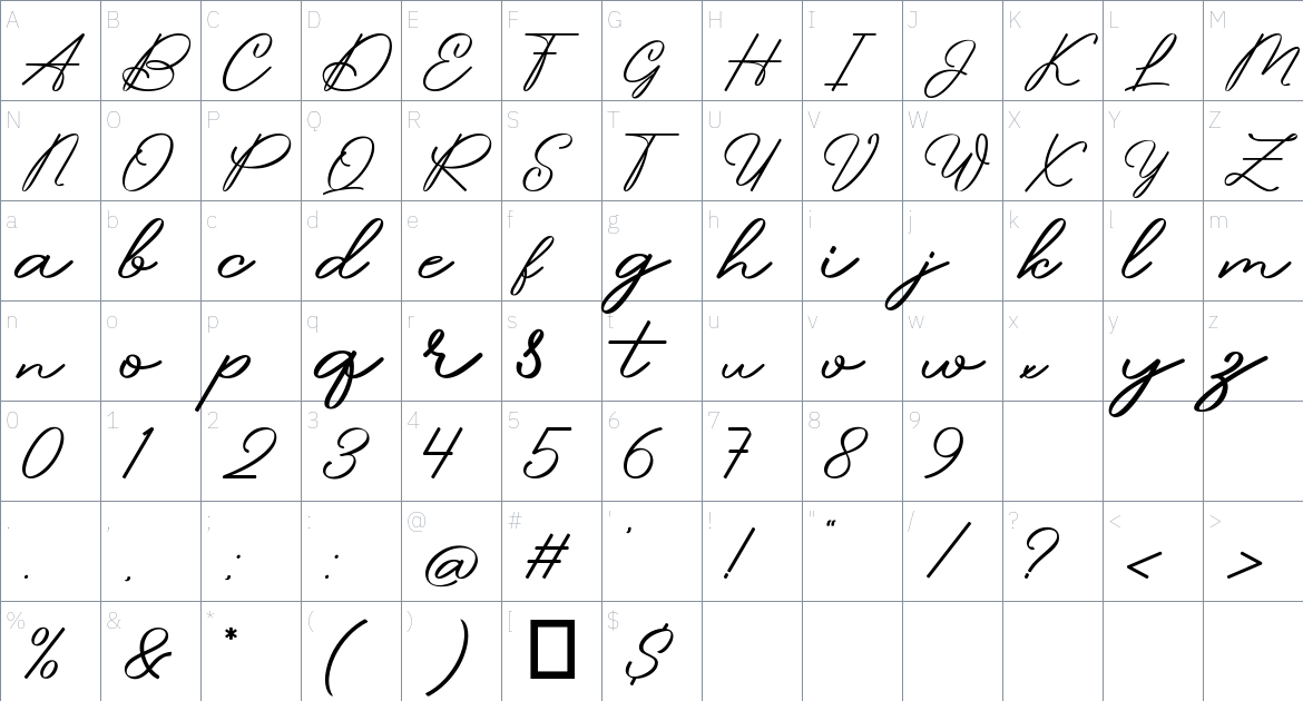 Pitaloka font Character Map