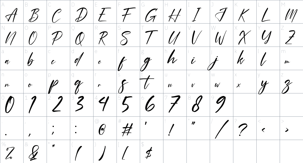 Hirarki Signature font Character Map