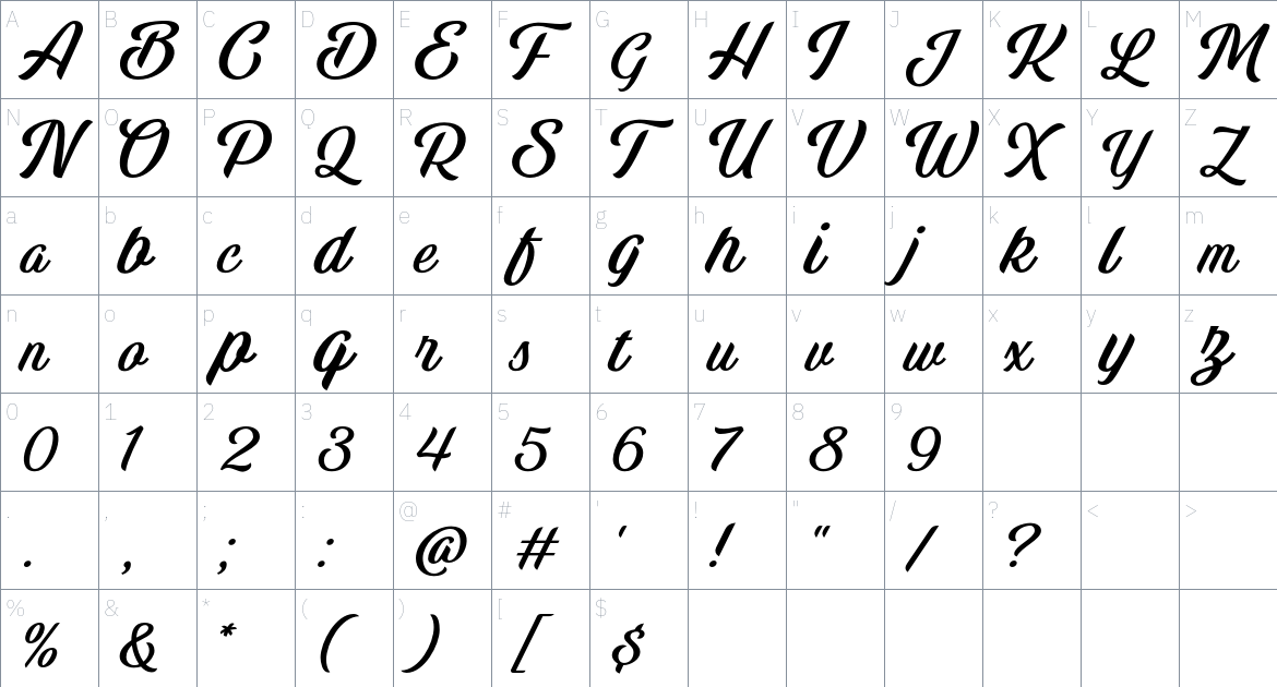 Storia font Character Map