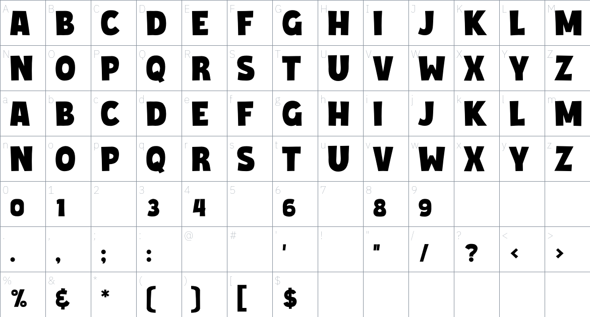 Mighty Sans font Character Map