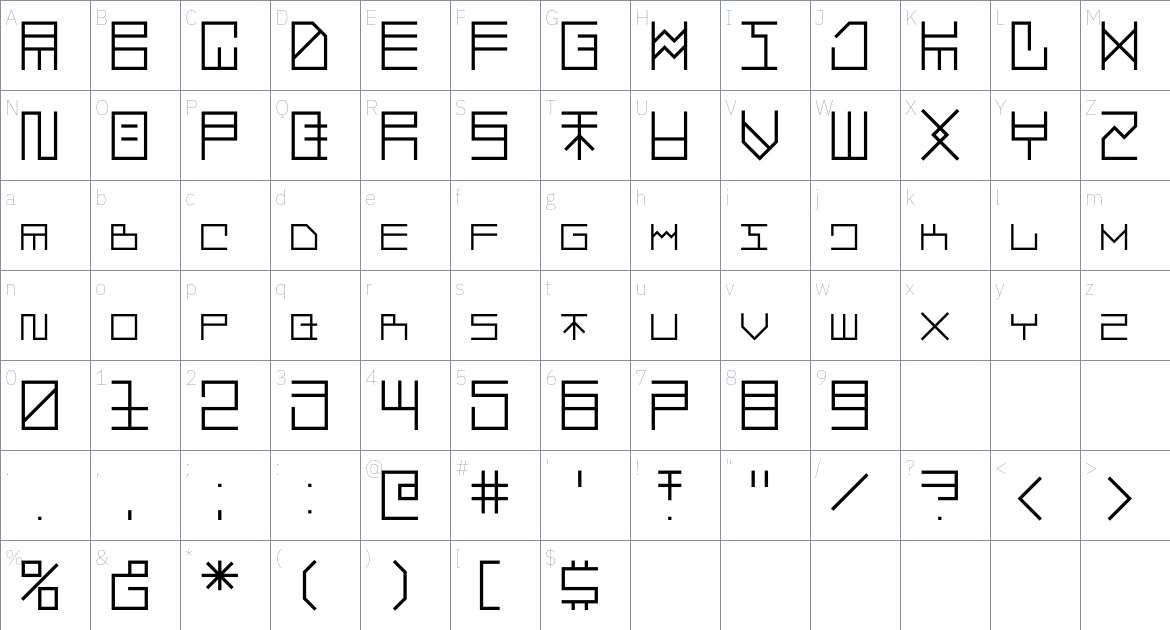 Nesovremenny Font font Character Map