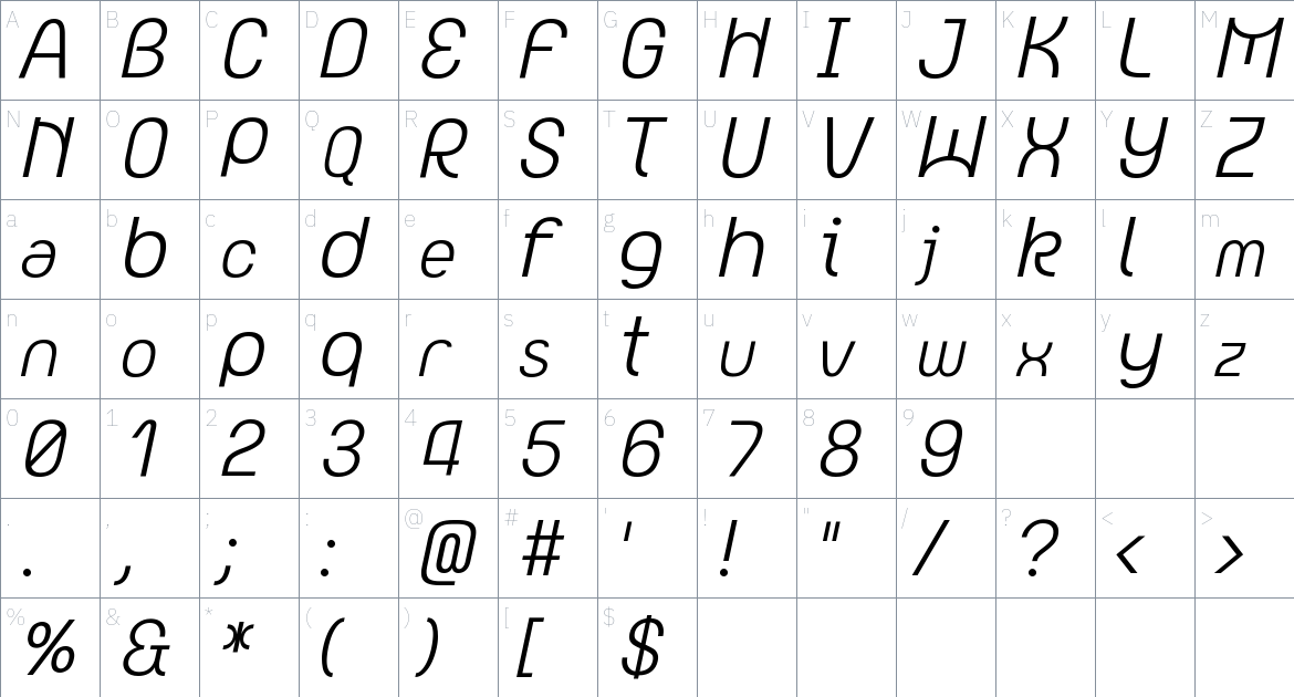 Sukplena font Character Map