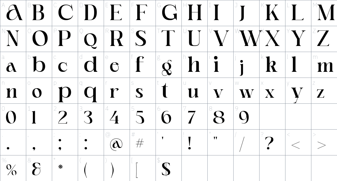 Archer Gage Font font Character Map