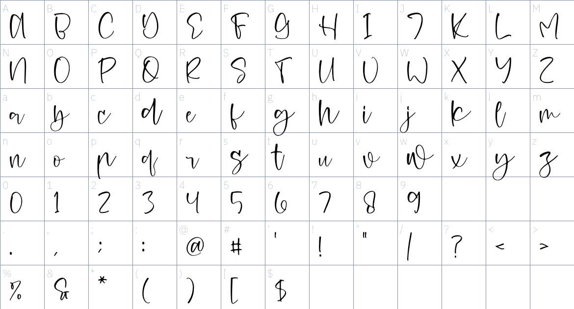 Ferdish Cutties font Character Map